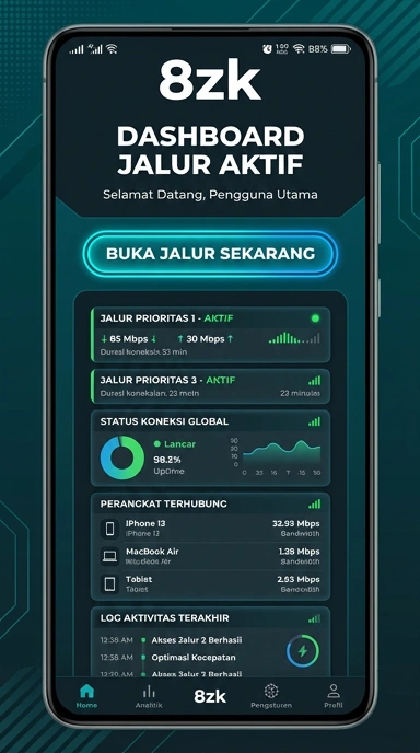 Tampilan link alternatif 8zk